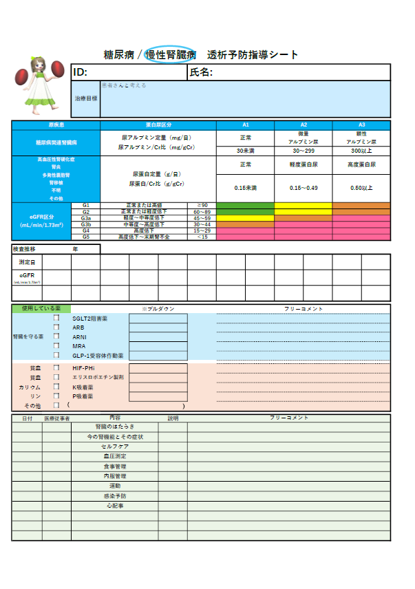 糖尿病/慢性腎臓病透析予防指導シート